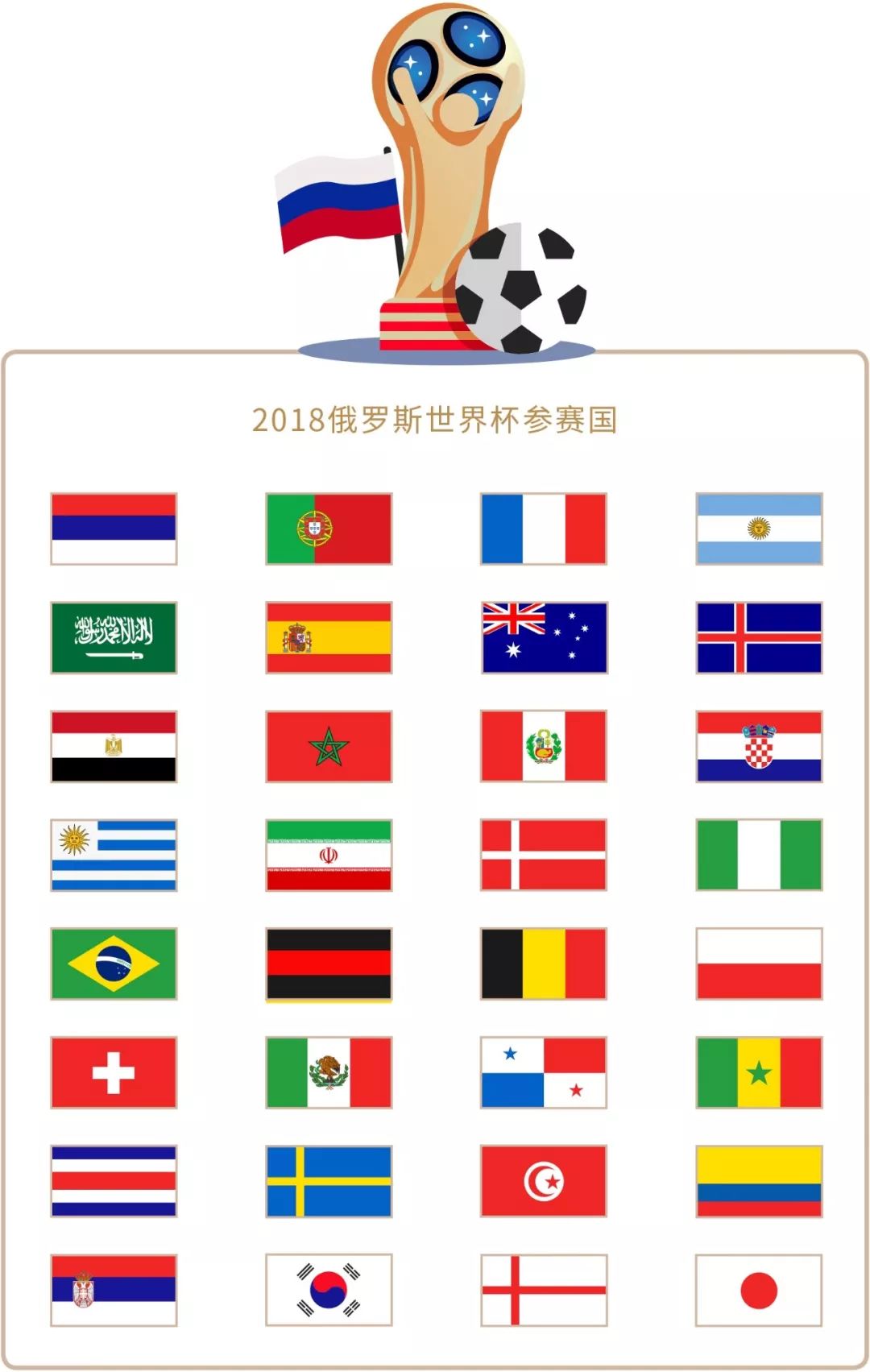 为切尔西